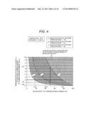 Carbon Dioxide Recovery System diagram and image