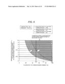 Carbon Dioxide Recovery System diagram and image