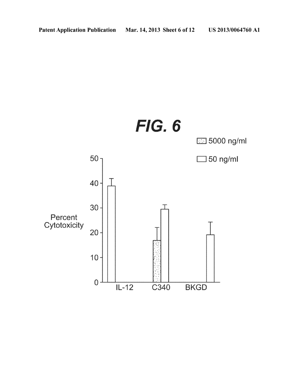 Method for Treating Crohn's Disease By Administering An Anti-IL-12     Antibody - diagram, schematic, and image 07