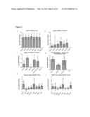 METHODS OF DETECTING AND TREATING CANCERS USING AUTOANTIBODIES diagram and image