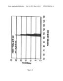 Miniaturized 62Zn/62Cu Generator for High Concentration Clinical Delivery     of 62Cu Kit Formulation for the Facile Preparation of Radiolabeled     Cu-BIS(Thiosemicarbazone) Compounds diagram and image