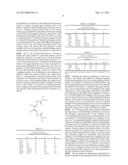 Miniaturized 62Zn/62Cu Generator for High Concentration Clinical Delivery     of 62Cu Kit Formulation for the Facile Preparation of Radiolabeled     Cu-BIS(Thiosemicarbazone) Compounds diagram and image