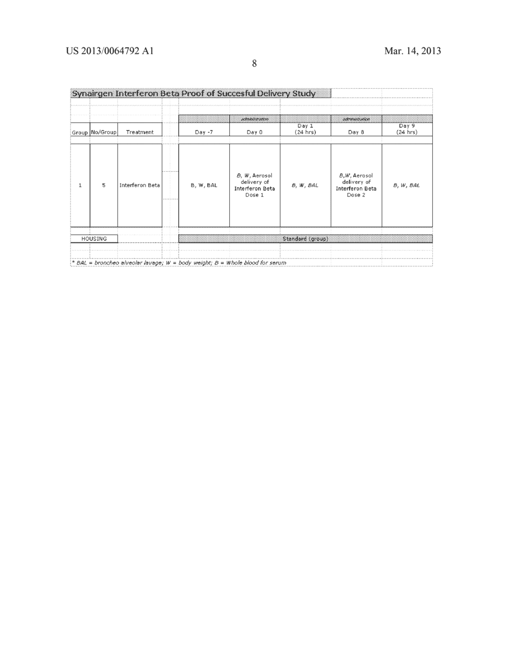 THERAPY FOR INFLUENZA LIKE ILLNESS - diagram, schematic, and image 13