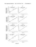 INDUCING APOPTOSIS IN QUIESCENT CELLS diagram and image