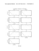 INDUCING APOPTOSIS IN QUIESCENT CELLS diagram and image