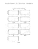 INDUCING APOPTOSIS IN QUIESCENT CELLS diagram and image