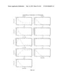 INDUCING APOPTOSIS IN QUIESCENT CELLS diagram and image