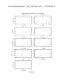 INDUCING APOPTOSIS IN QUIESCENT CELLS diagram and image