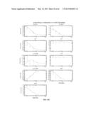 INDUCING APOPTOSIS IN QUIESCENT CELLS diagram and image