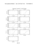 INDUCING APOPTOSIS IN QUIESCENT CELLS diagram and image