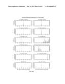 INDUCING APOPTOSIS IN QUIESCENT CELLS diagram and image