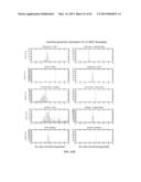 INDUCING APOPTOSIS IN QUIESCENT CELLS diagram and image