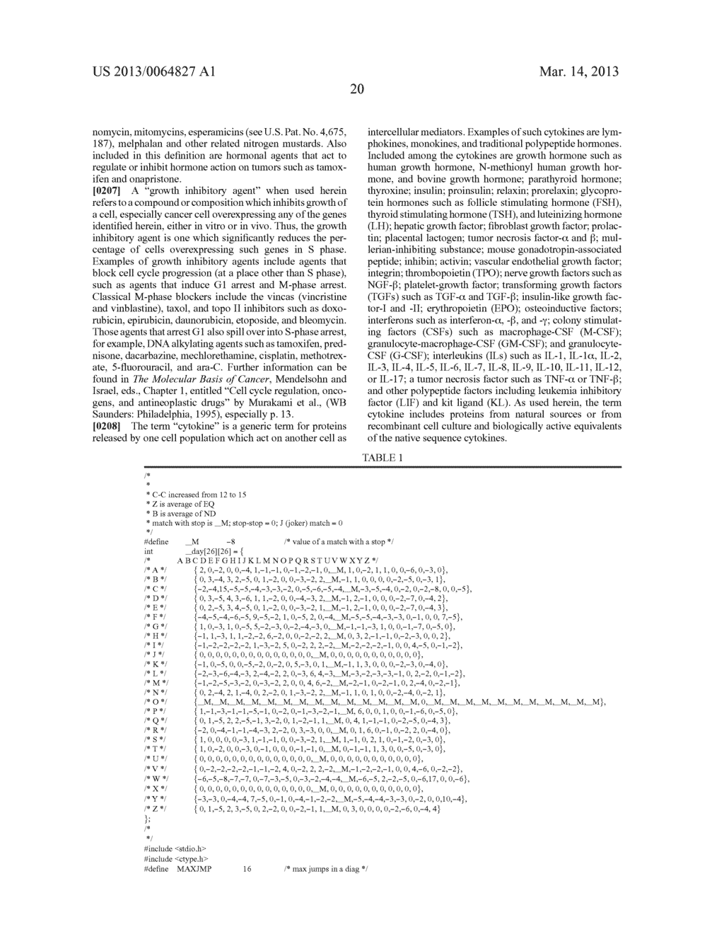 IL-17 HOMOLOGOUS POLYPEPTIDES AND THEREAPEUTIC USES THEREOF - diagram, schematic, and image 93