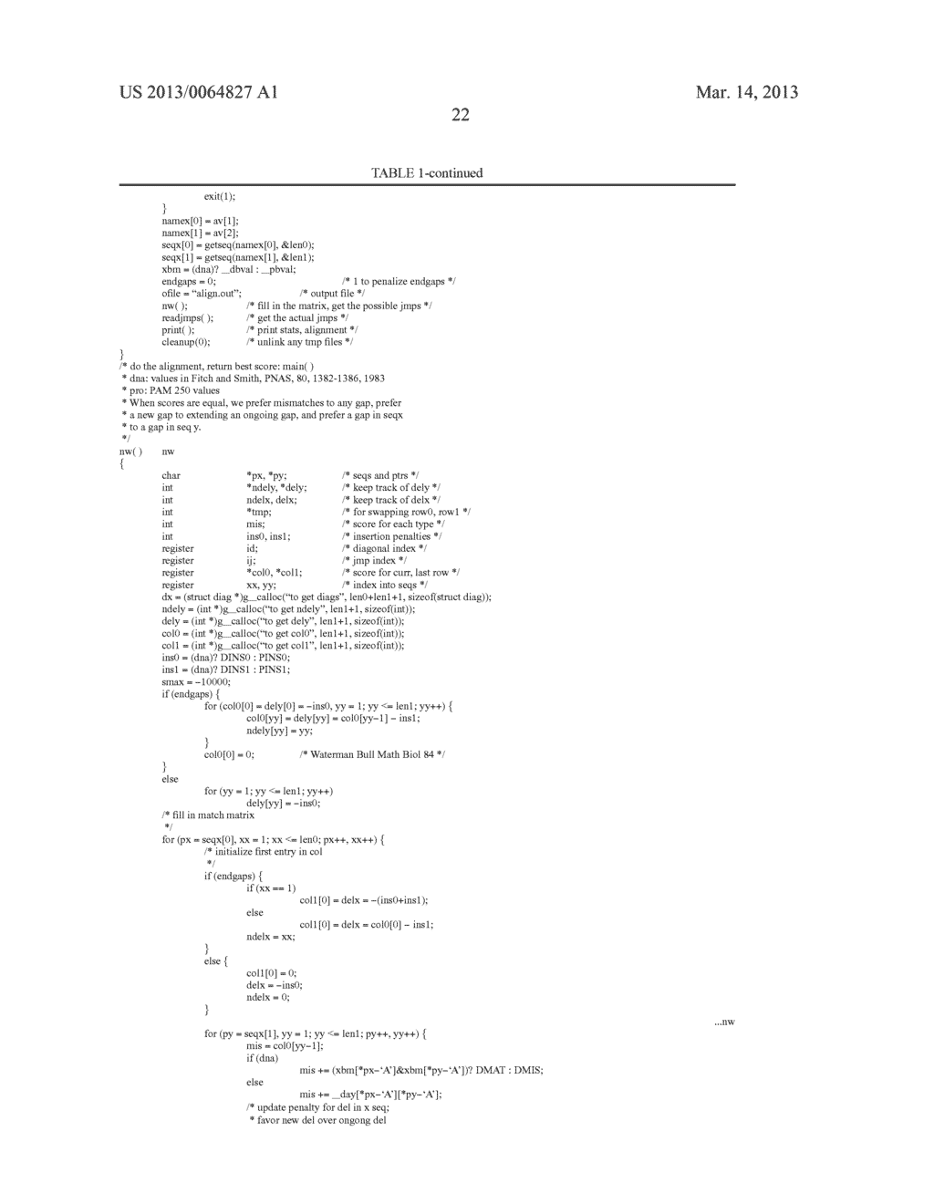 IL-17 HOMOLOGOUS POLYPEPTIDES AND THEREAPEUTIC USES THEREOF - diagram, schematic, and image 95