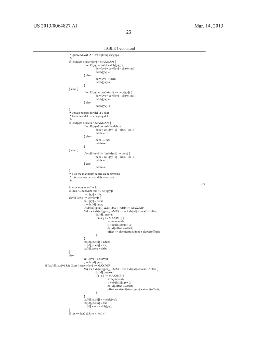 IL-17 HOMOLOGOUS POLYPEPTIDES AND THEREAPEUTIC USES THEREOF - diagram, schematic, and image 96