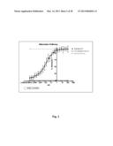 Compositions and Methods for Antibodies Targeting Complement Protein C5 diagram and image