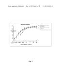 Compositions and Methods for Antibodies Targeting Complement Protein C5 diagram and image