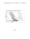 Compositions and Methods for Antibodies Targeting Complement Protein C5 diagram and image