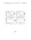 Compositions and Methods for Antibodies Targeting Complement Protein C5 diagram and image