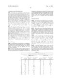 Compositions and Methods for Antibodies Targeting Complement Protein C5 diagram and image