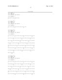 Compositions and Methods for Antibodies Targeting Complement Protein C5 diagram and image