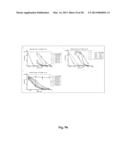 Compositions and Methods for Antibodies Targeting Complement Protein C5 diagram and image