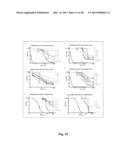 Compositions and Methods for Antibodies Targeting Complement Protein C5 diagram and image