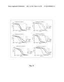 Compositions and Methods for Antibodies Targeting Complement Protein C5 diagram and image