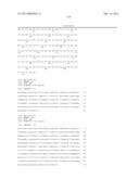 Compositions and Methods for Antibodies Targeting Complement Protein C5 diagram and image