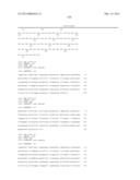 Compositions and Methods for Antibodies Targeting Complement Protein C5 diagram and image