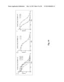 Compositions and Methods for Antibodies Targeting Complement Protein C5 diagram and image