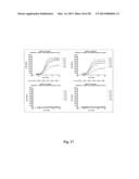 Compositions and Methods for Antibodies Targeting Complement Protein C5 diagram and image