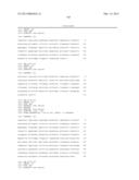 Compositions and Methods for Antibodies Targeting Complement Protein C5 diagram and image