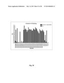 Compositions and Methods for Antibodies Targeting Complement Protein C5 diagram and image