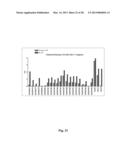 Compositions and Methods for Antibodies Targeting Complement Protein C5 diagram and image