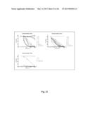 Compositions and Methods for Antibodies Targeting Complement Protein C5 diagram and image