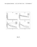 Compositions and Methods for Antibodies Targeting Complement Protein C5 diagram and image