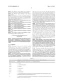 Compositions and Methods for Antibodies Targeting Complement Protein C5 diagram and image