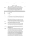 Compositions and Methods for Antibodies Targeting Complement Protein C5 diagram and image