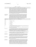 Compositions and Methods for Antibodies Targeting Complement Protein C5 diagram and image