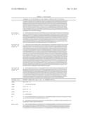 Compositions and Methods for Antibodies Targeting Complement Protein C5 diagram and image