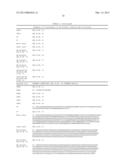 Compositions and Methods for Antibodies Targeting Complement Protein C5 diagram and image