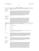 Compositions and Methods for Antibodies Targeting Complement Protein C5 diagram and image