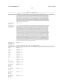 Compositions and Methods for Antibodies Targeting Complement Protein C5 diagram and image