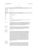 Compositions and Methods for Antibodies Targeting Complement Protein C5 diagram and image