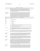 Compositions and Methods for Antibodies Targeting Complement Protein C5 diagram and image