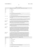 Compositions and Methods for Antibodies Targeting Complement Protein C5 diagram and image