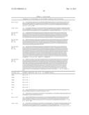 Compositions and Methods for Antibodies Targeting Complement Protein C5 diagram and image