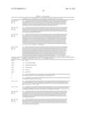 Compositions and Methods for Antibodies Targeting Complement Protein C5 diagram and image