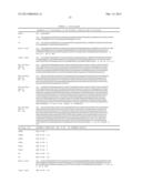 Compositions and Methods for Antibodies Targeting Complement Protein C5 diagram and image